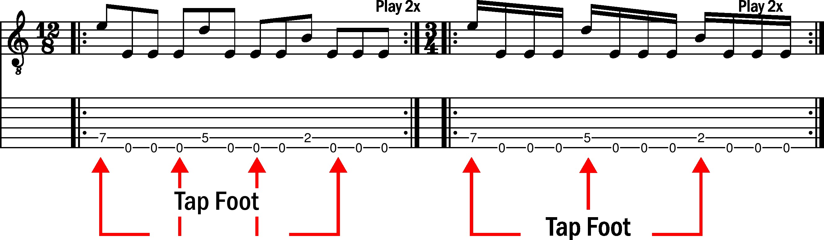 Groups of four in 12/8
